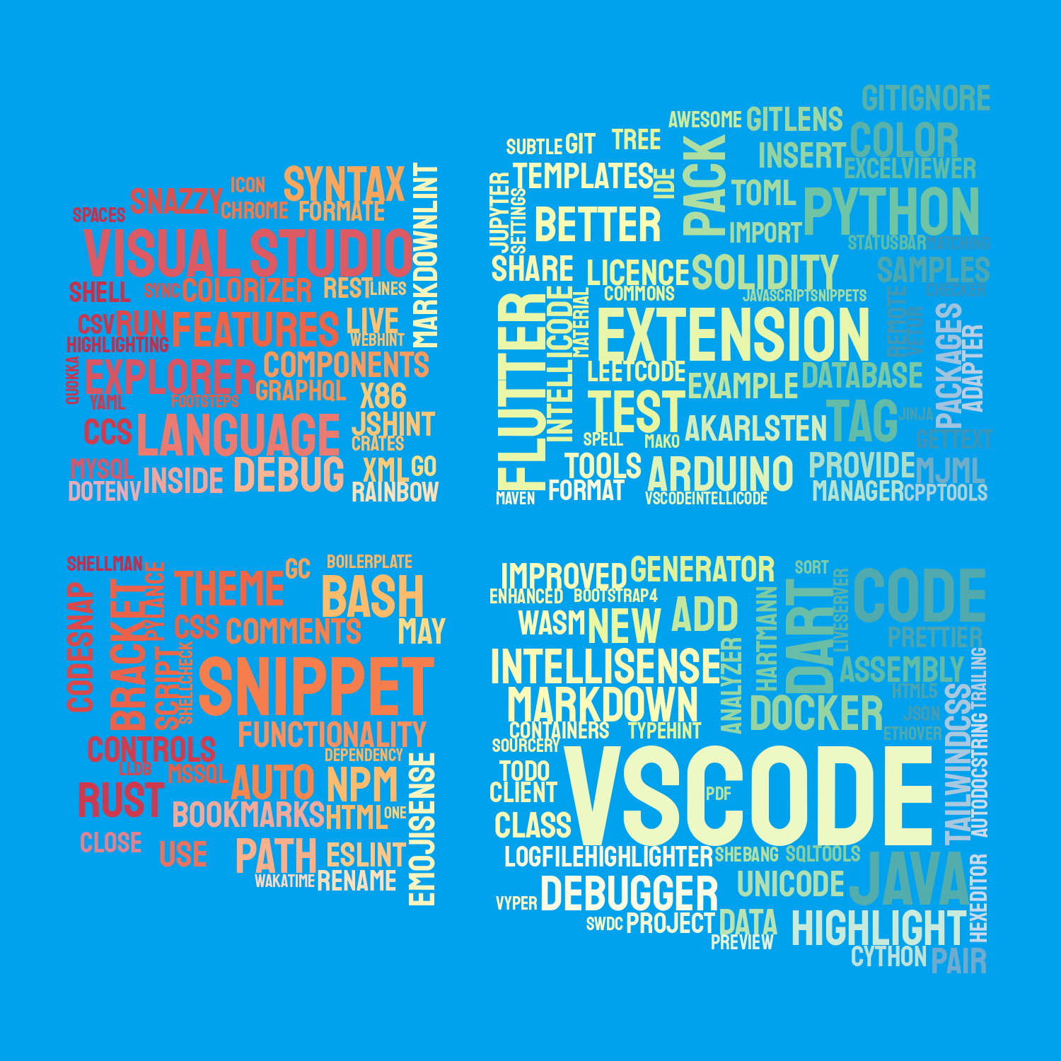 117-extensions-vs-code-stylecloud